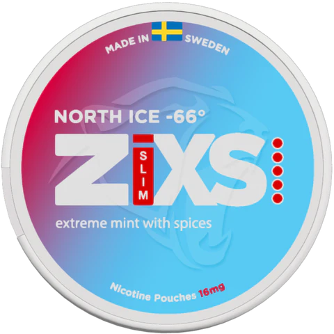 ZIXS Slim North Ice